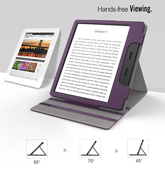 Los mejores accesorios para tu Kindle – Powerbank, protectores cristal  templado y tecnología en general